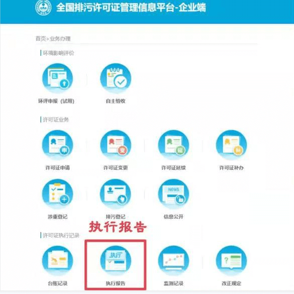 排污許可證執(zhí)行報告類型